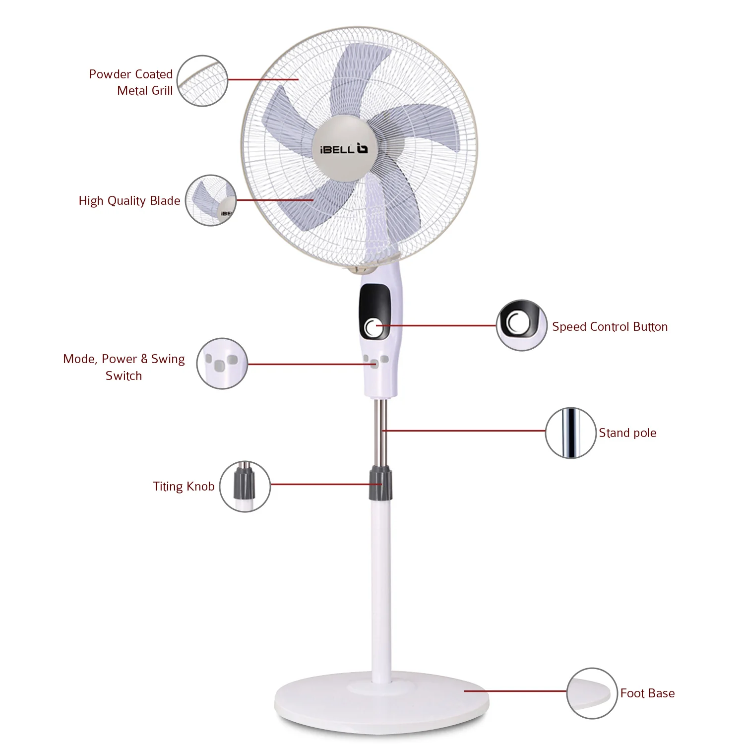 IBELL CLASSY P16 SB WHITE Pedestal Fan 5 Leaf with Remote and High Air Flow, 55W, LED Display, High Speed, Copper Motor, 400 millimeters - Image 8