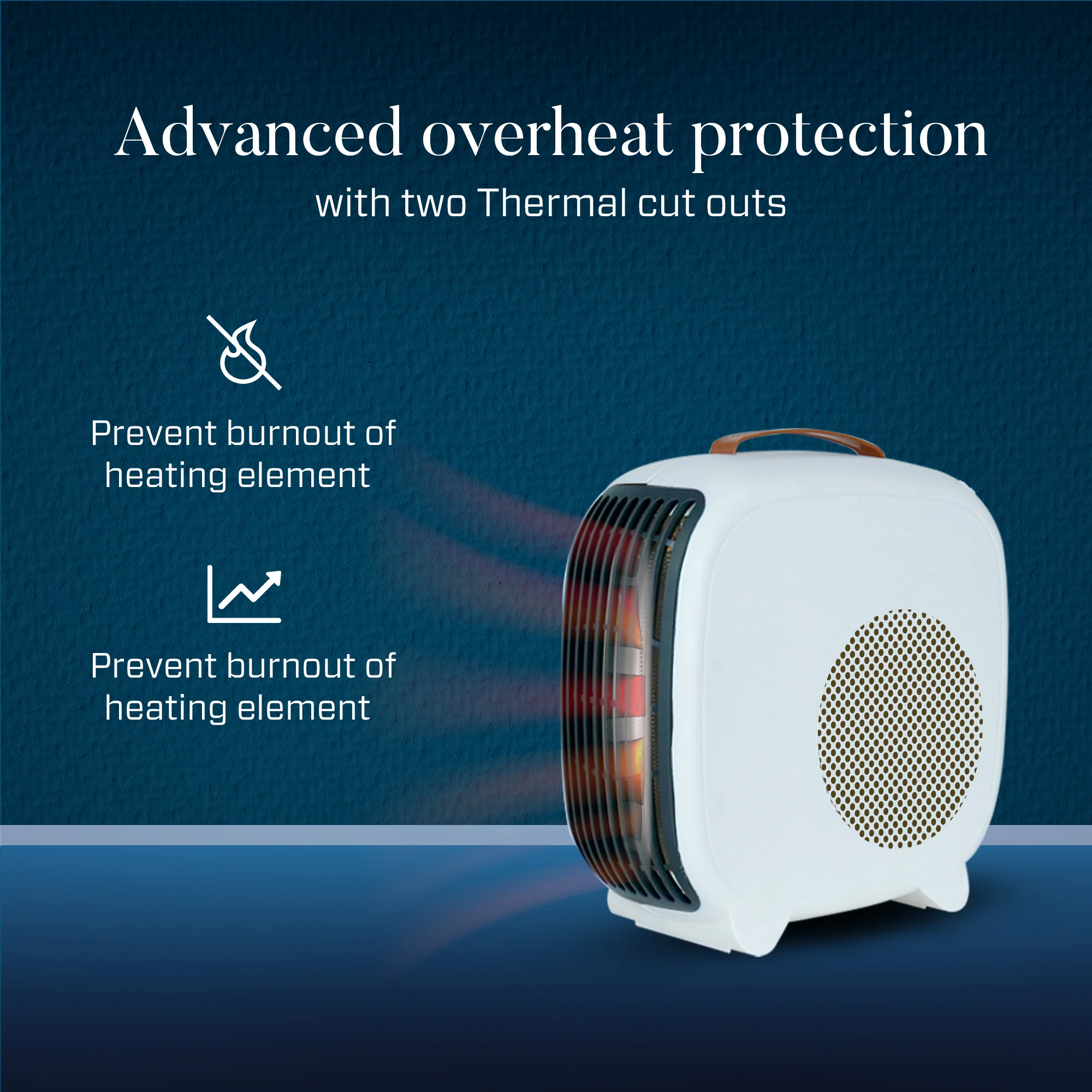 IBELL Electric Portable Room Heater | 2200W | Dual Heating Modes | Advanced Overheat Protection | Automatic shut off | Quick Warming | 2-year Warranty | White - Image 5