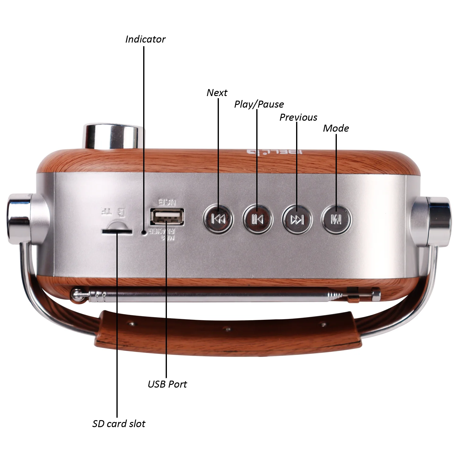 iBELL FM700BT 3-Band Portable FM Radio with Bluetooth, Dynamic Speaker, USB & SD Slot, MP3 Player (Brown) - Image 4