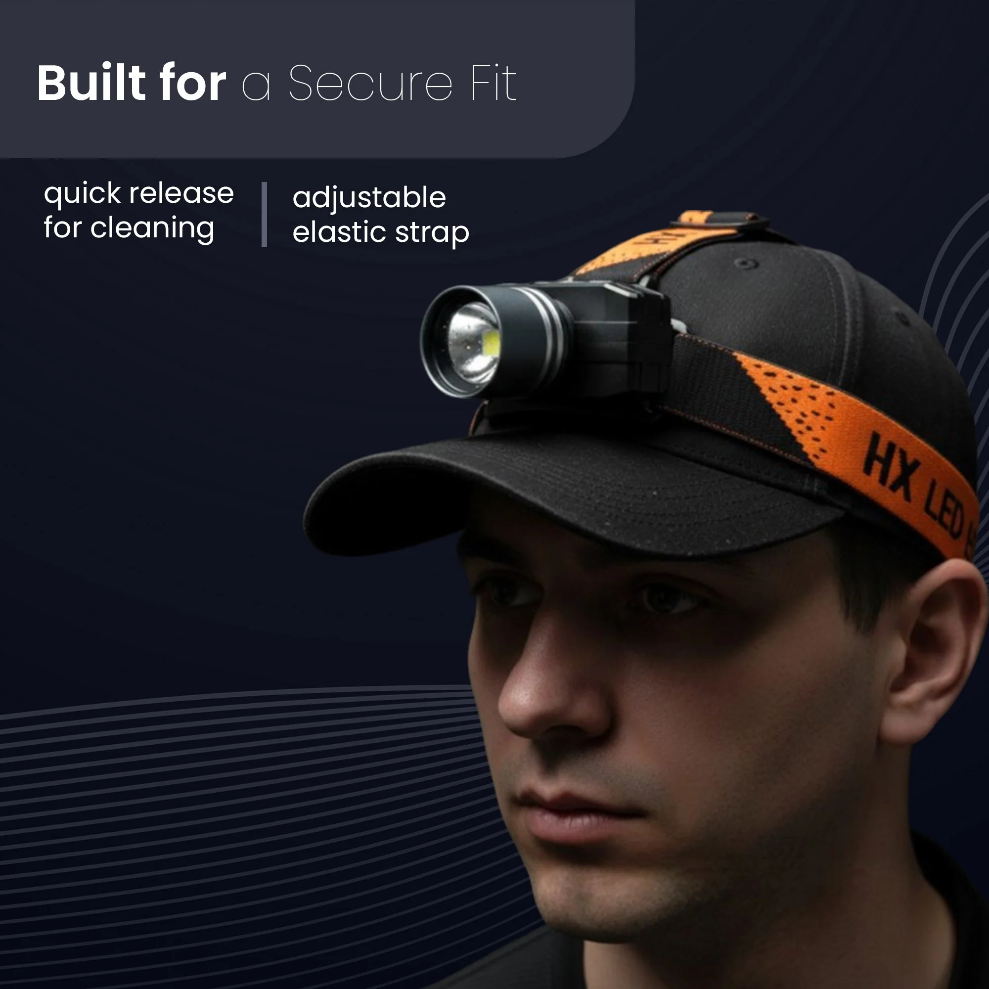 IBELL HL8185S Headlamp Torch with Headband, Rechargeable, LED with 3 Light Modes, Zooming Function, Type C Charging, Battery Power Indication, for Cycling, Trekking, Camping (Black) - Image 3