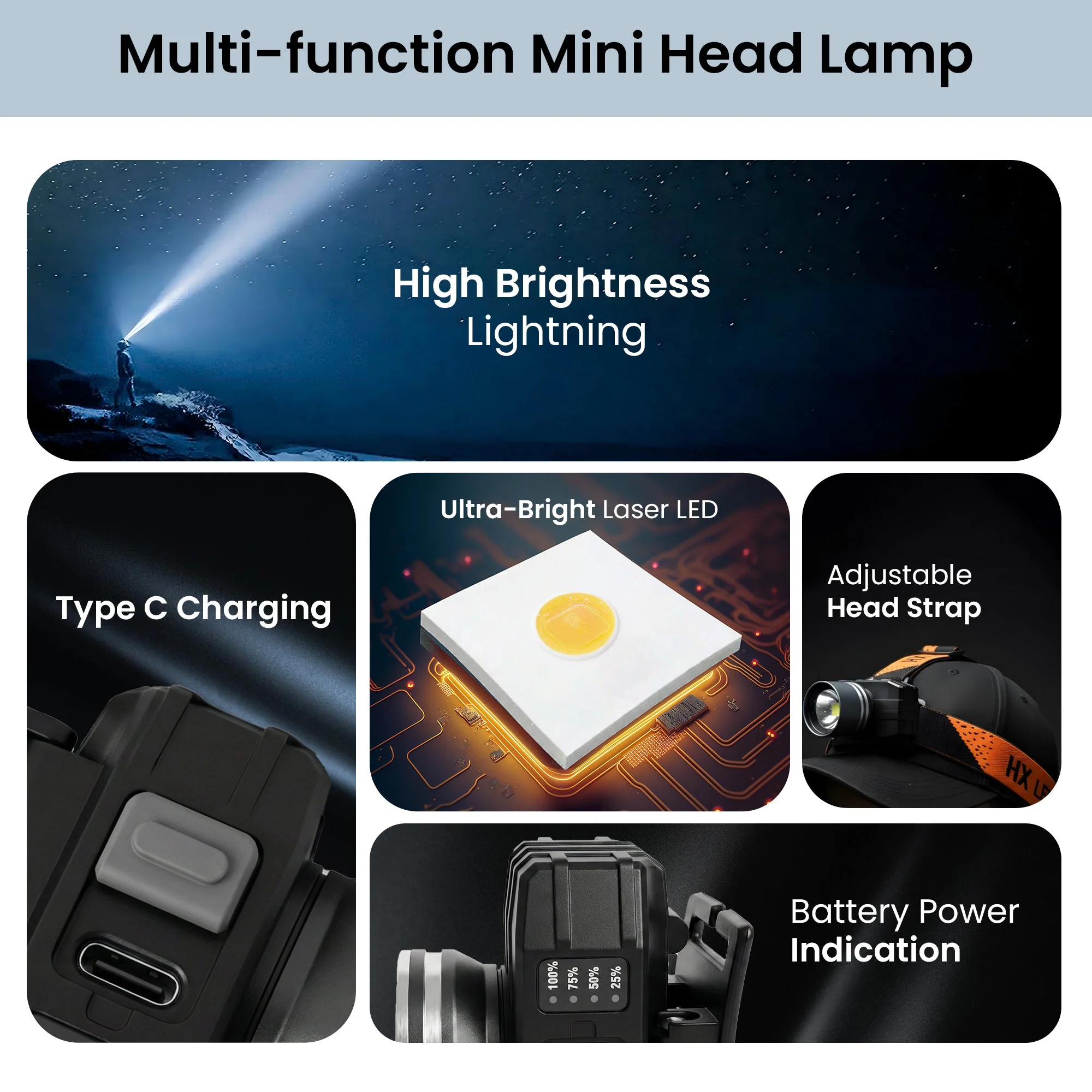 IBELL HL8185S Headlamp Torch with Headband, Rechargeable, LED with 3 Light Modes, Zooming Function, Type C Charging, Battery Power Indication, for Cycling, Trekking, Camping (Black) - Image 4