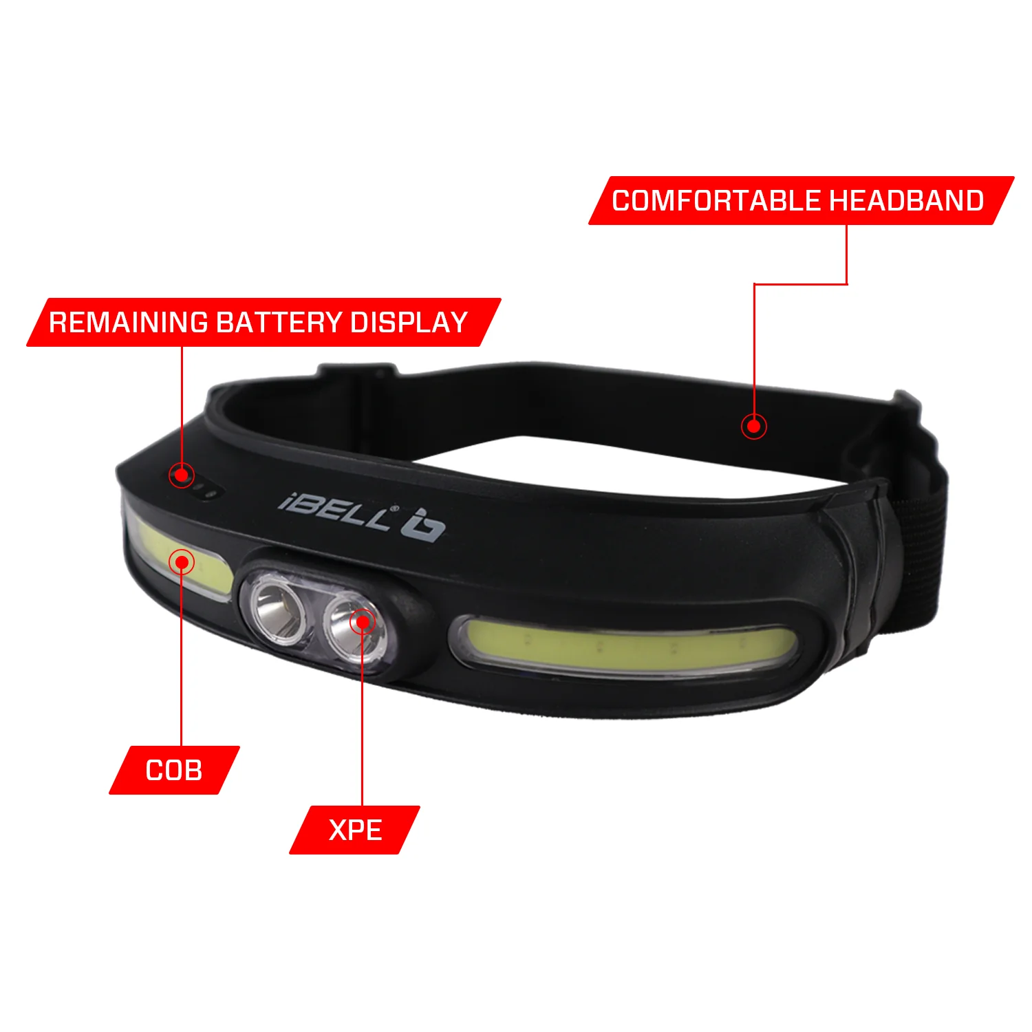IBELL HL8245S Headlamp Torch with Headband, Rechargeable, LED with 5 Light Modes, Type C Charging, Light Weight, Super Bright & Long Range, for Cycling, Trekking, Camping (Black) - Image 3