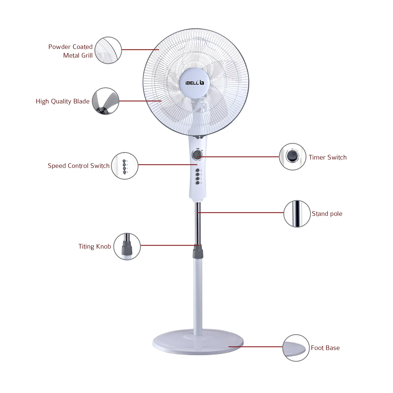 IBELL STORM P10 WHITE High Speed Pedestal Fan, 5 Leaf, 406mm, 2 hour Timer, Stand fan with Copper Motor (White) - Image 4