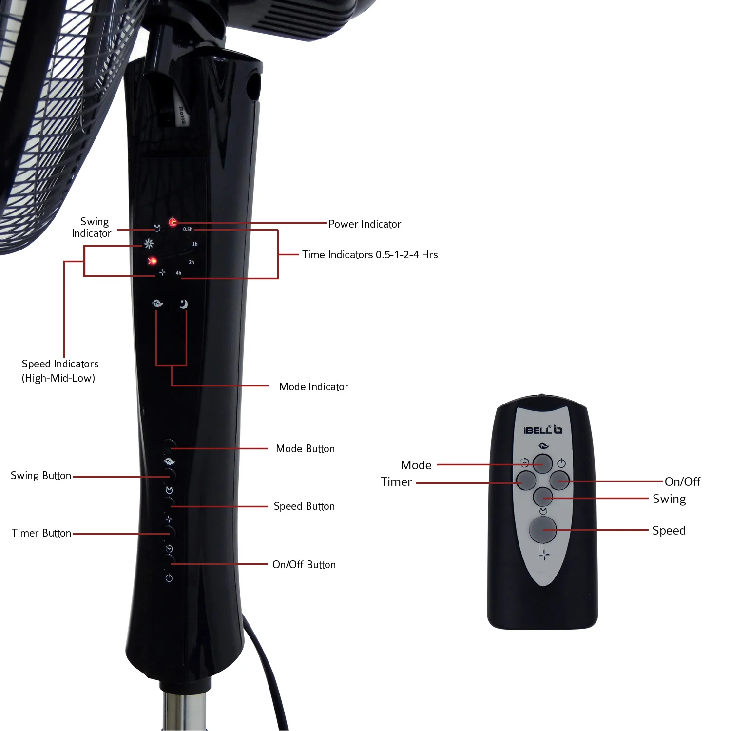 IBELL WINDP10 Pedestal Fan 5 Leaf with Remote and High Air Flow,406mm, 55W, High Speed, 100% Copper & Timer Function, Black - Image 4