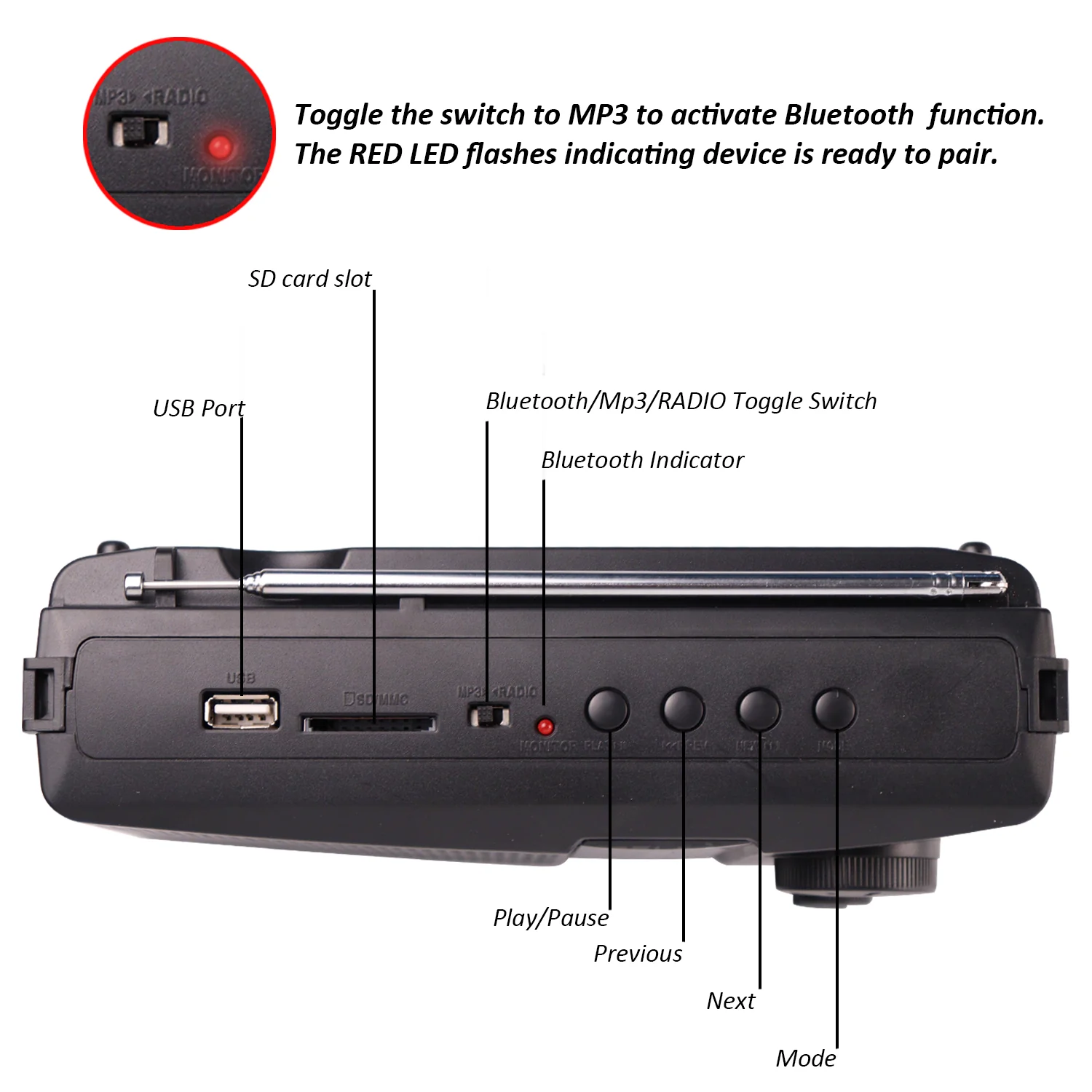 IBL FM180BT Portable 4 Band FM Radio with Bluetooth Speaker, USB/SD Slot, MP3 Player & Dynamic Speaker (Black) - Image 3
